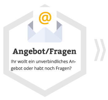 Spannende CityGames-Touren in Augsburg Frage